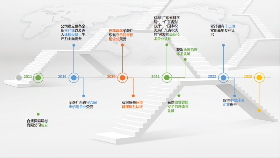 USDT����Ǯ��(�й���)�ٷ���վ